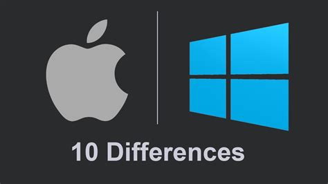 MacOS Vs Windows Top 10 Differences Between Mac And Windows Operating