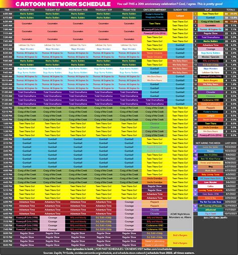 CN News Schedules On Twitter Small Change The PPG Showing At 7 00a