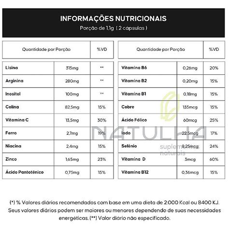 Bioneuro C Psulas Bioklein No Atacado Distribuidora De