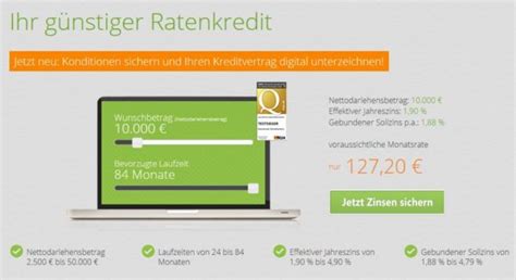 Swk Bank Sofortkredit Zinsen Und Konditionen Im Test