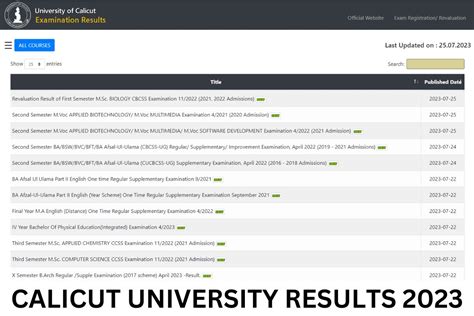 Calicut University Result Nd Th Th Sem Results Uoc Ac In Link