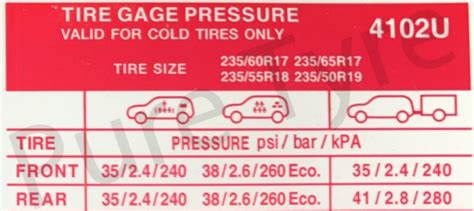 Vauxhall Tyre Pressures Recommended Tire Pressure Setting Pure Tyre 01603 462959