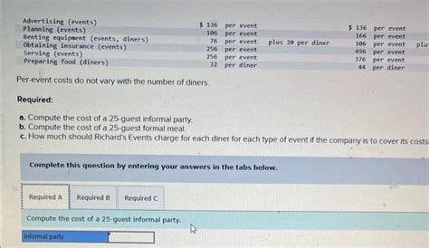 Solved Richard S Events Provides Catering Services Among Chegg