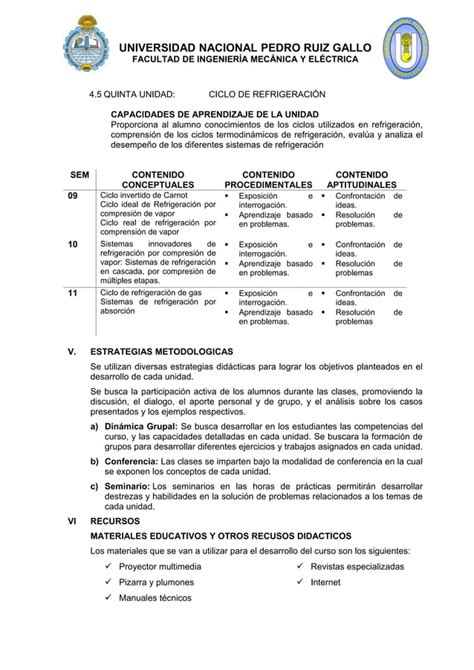 Silabo Termodinamica Ii Pdf