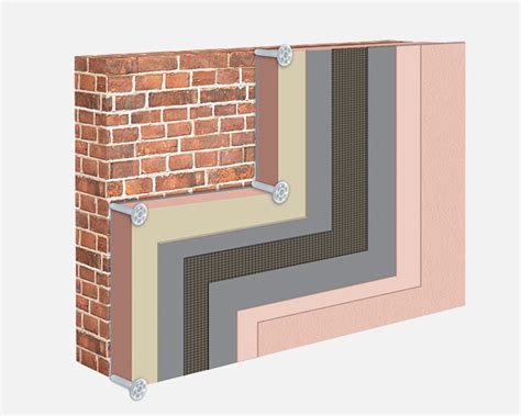 Sistema Isolamento Termico Cappotto Thermophon Phenolic Settef