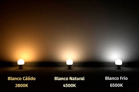 Conceptos B Sicos De Iluminaci N Led Greenice