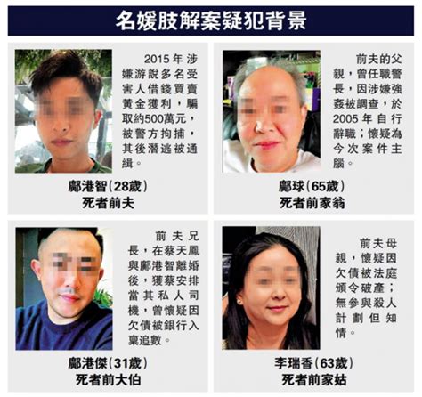 香港名媛碎屍案首日提堂 被告神色自如無悔意 社會 香港中通社