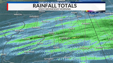 Storms Bring Heavy Rain And Hail To Central Illinois Wednesday Night