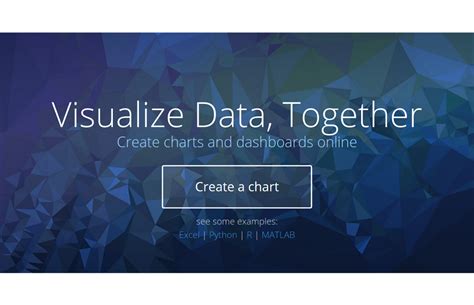 20 Best Big Data Visualization Tools Reviewed - BarnRaisers, LLC