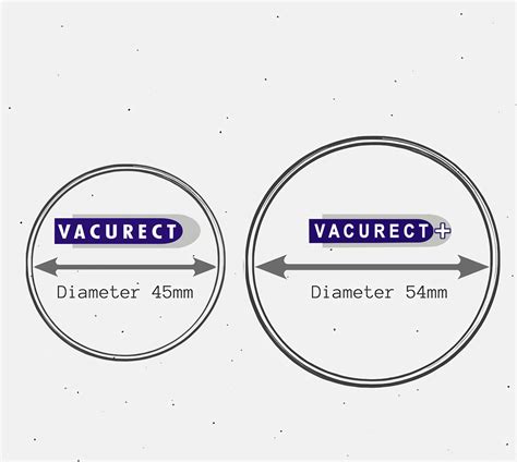 Different Kits - Vacurect