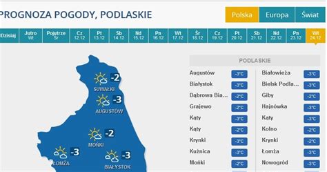 Szczegółowa prognoza pogody na Wigilię Pogoda w INTERIA PL