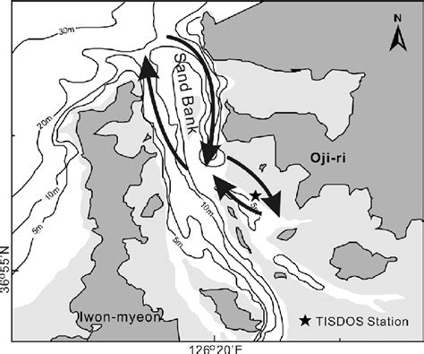 A Schematic Model For Sand Transport Pathways In Garolim Bay Showing