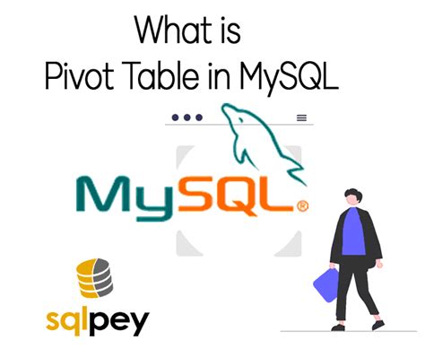 Create Pivot Table In Mysql Step By Step Guide Sqlpey Sql Databases