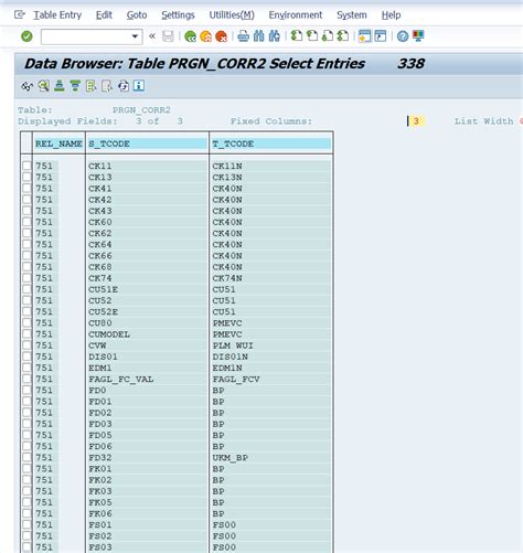 How To Find Which Transaction Code That Is Replaced By A New