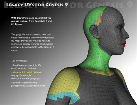 Legacy UVs For Genesis 9 Genesis 3 8 And 8 1 Female Daz 3D