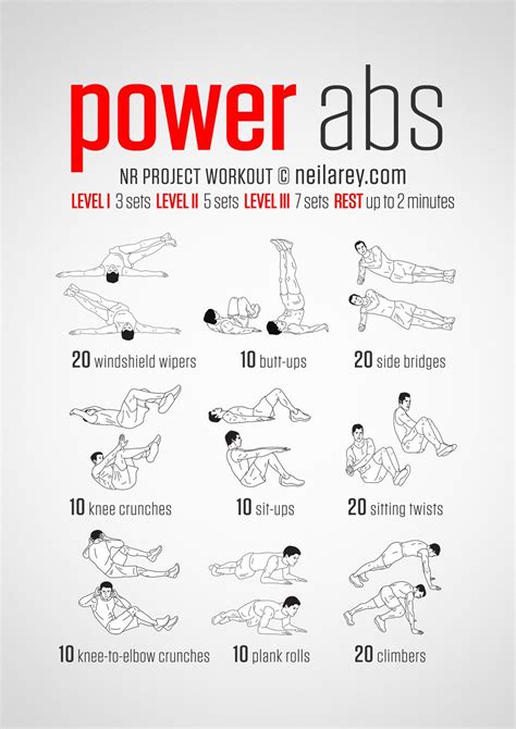 Power Abs Workout Fat Burning Abs Abs Workout Routines Ab Workout