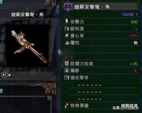 【mhw】pc版每日配裝第7期：鎧羅突擊弩·角 每日頭條