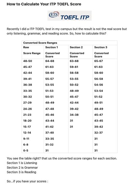 Toefl Itp Structure Test Latihan Soal Dan Kunci Jawaban Riset