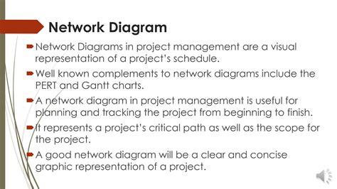 Solution Network Diagram Activity On Node Solution Studypool