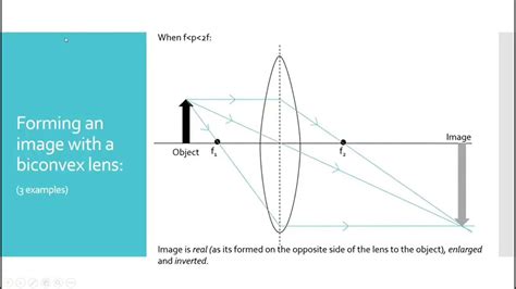 Geometric Optics Pdf | AlphabetWorksheetsFree.com