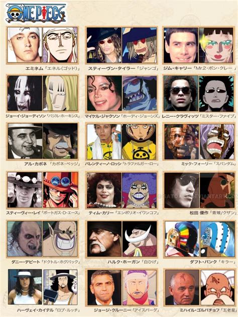 One Piece : Voici les inspirations d'Oda pour les personnages du manga