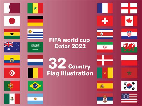 Fifa World Cup 2022 Groups Wallpaper