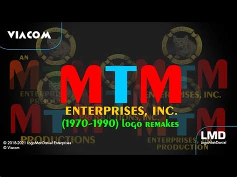 MTM Enterprises Inc Mimsie The Kitten 1970 1990 Logo Remakes