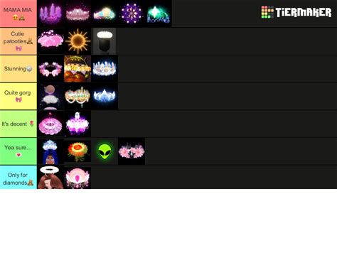 2023 Royale High Halos Tier List Community Rankings TierMaker