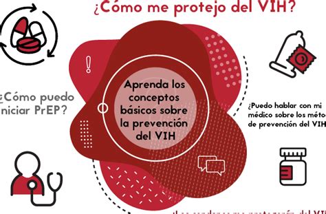 Conoce cómo se transmite el VIH Información clave para prevenir su