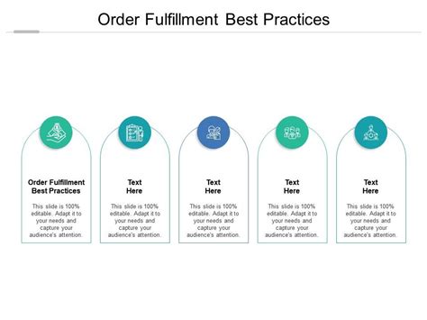 Order Fulfillment Best Practices Ppt Powerpoint Presentation