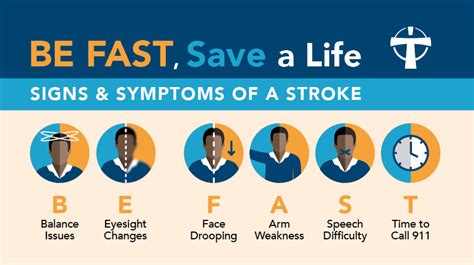 Stroke Neurosciences Fmolhs