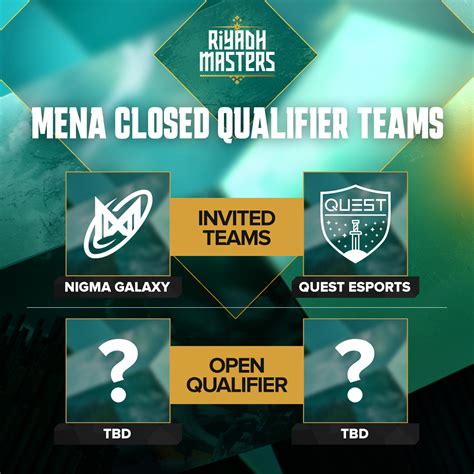 Nigma Galaxy Quest Esports sẽ dự Riyadh Masters MENA