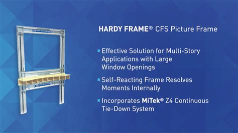 Mitek Cfs Picture Frame Youtube