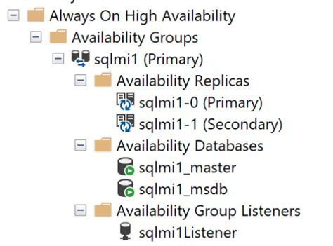 Sql Managed Instance Enabled By Azure Arc High Availability Deploy