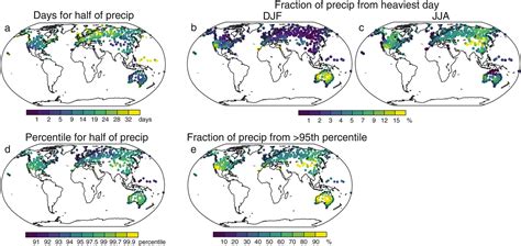 Half Of The Worlds Annual Precipitation Falls In Just 12 Days