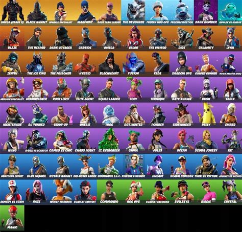 KONTO FORTNITE BLACK KNIGHT OG SKINY SEZON 2 THE L - Stan: nowy 44,99 zł - Sklepy, Opinie, Ceny ...