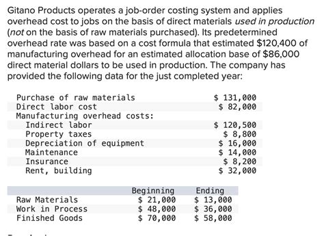 Solved Assume That The 36000 Ending Balance In Work In