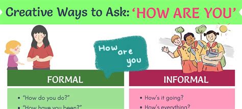 50 Creative Ways To Ask How Are You In English From Formal To