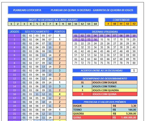 Planilha Mega Sena Dezenas Garante Quadra Em Jogos Lotocerta