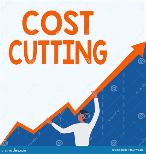 Conceptual Display Cost Cutting. Business Approach Measures Implemented