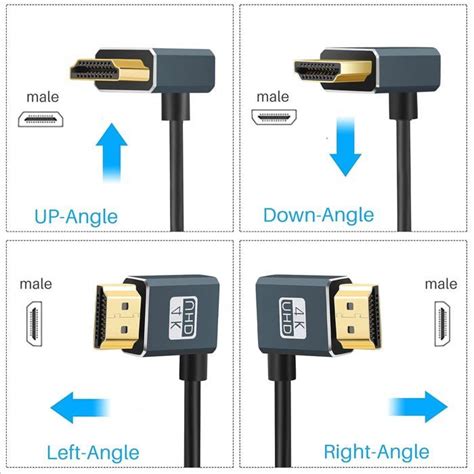 Fin Cble HDMI Vers HDMI Coud 90 Degr 3M Flexible Et Slim Droit Angle