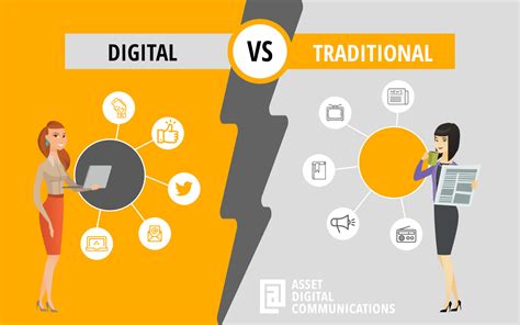 Marketing Numérique Vs Marketing Traditionnel