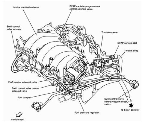 Visualizing The Notes 2010 Nissan Maxima Parts Layout Demystified