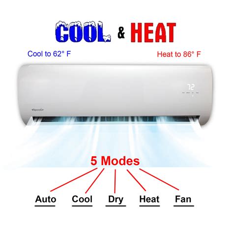 9000 Btu Mini Split 17 Seer2 Inverter Ductless Air Conditioner Heat