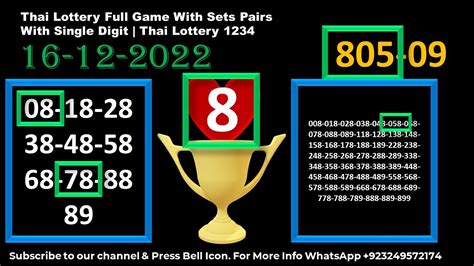 Thai Lottery Full Game With Sets Pairs With Single Digit Thai Lottery