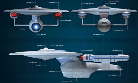 Ambassador Class Starship