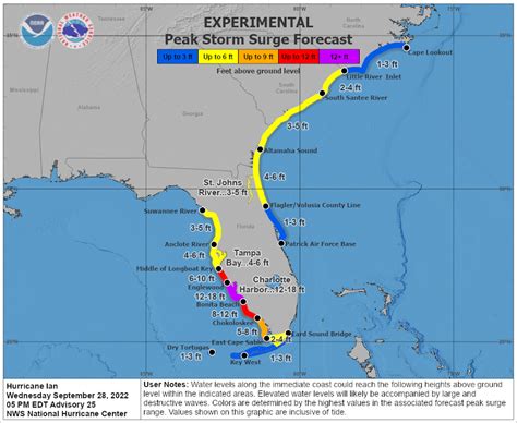 Tracking Hurricane Ian How Much Storm Surge Will Florida See Miami