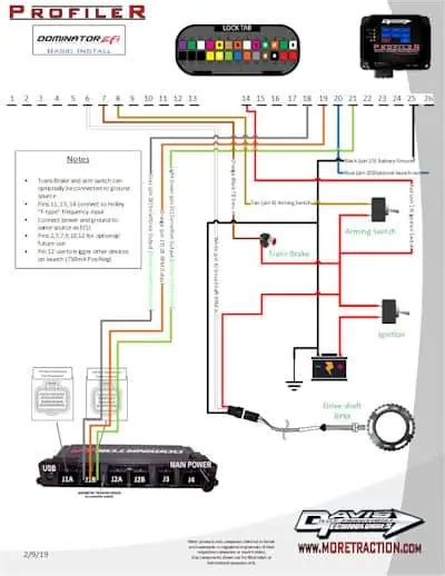 Profiler Holley™ Efi Info Davis Technologies