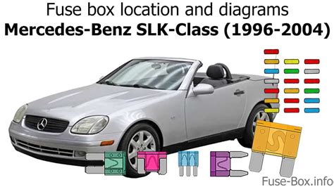 Exploring The Mercedes Slk R172 Fuse Box Diagram A Comprehensive Guide