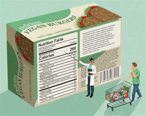 How To Read A Food Label Like Youre A Dietitian Nike Id